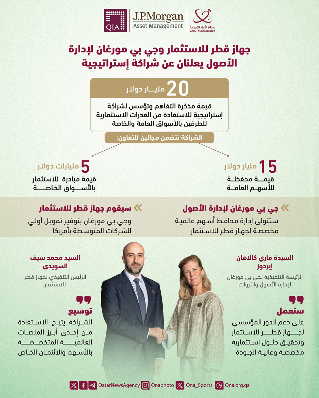 Qatar News Agency