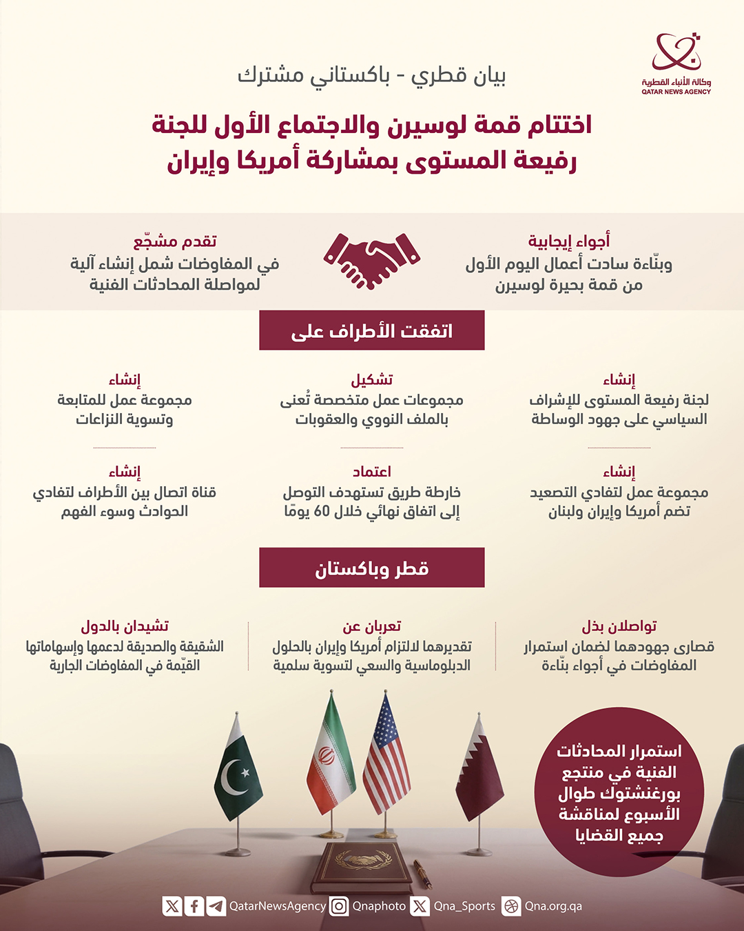 Qatar News Agency