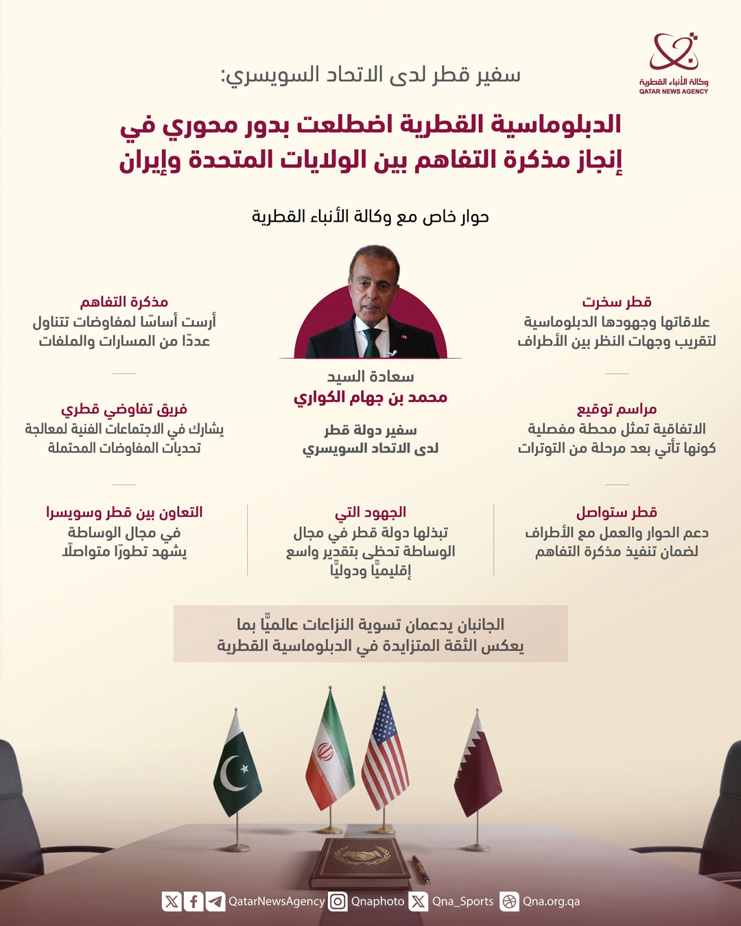 Qatar News Agency