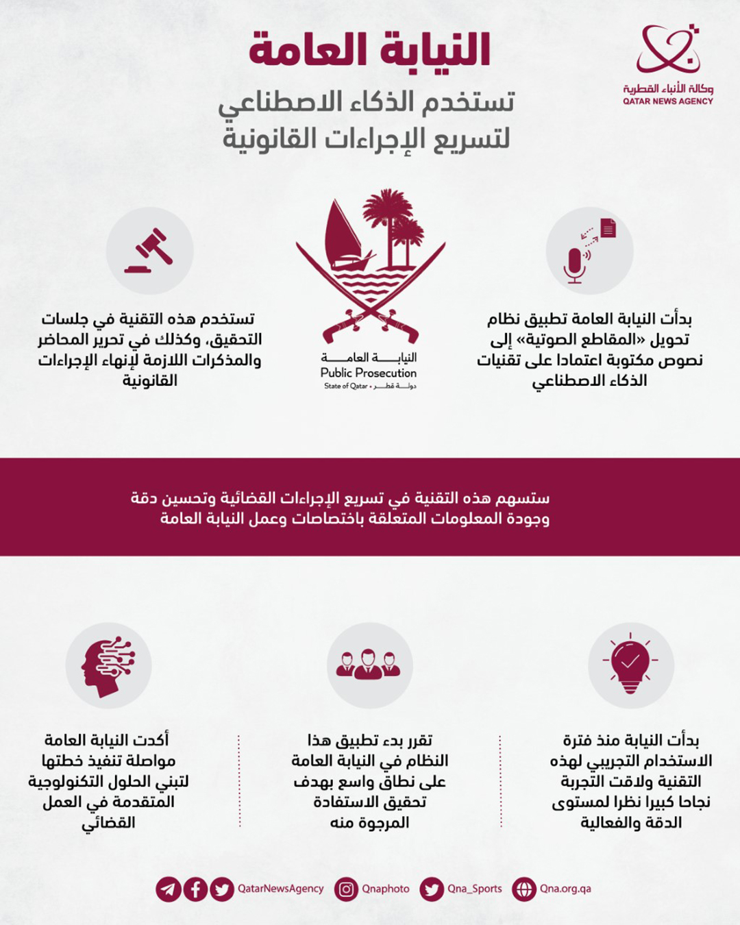 Qatar News Agency