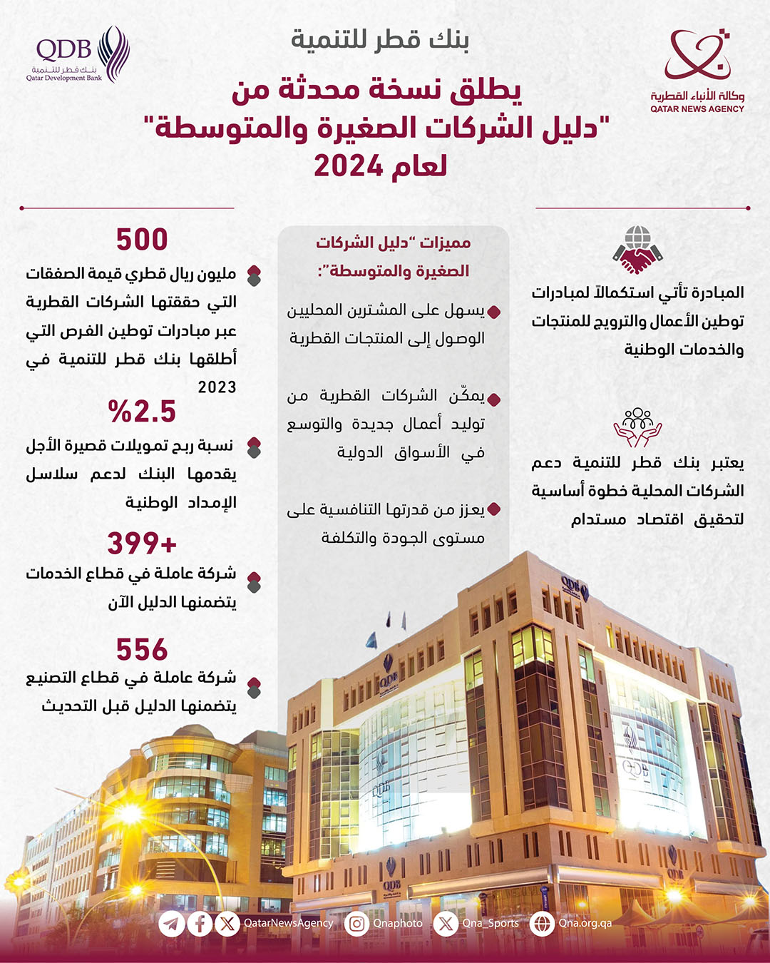 Qatar News Agency