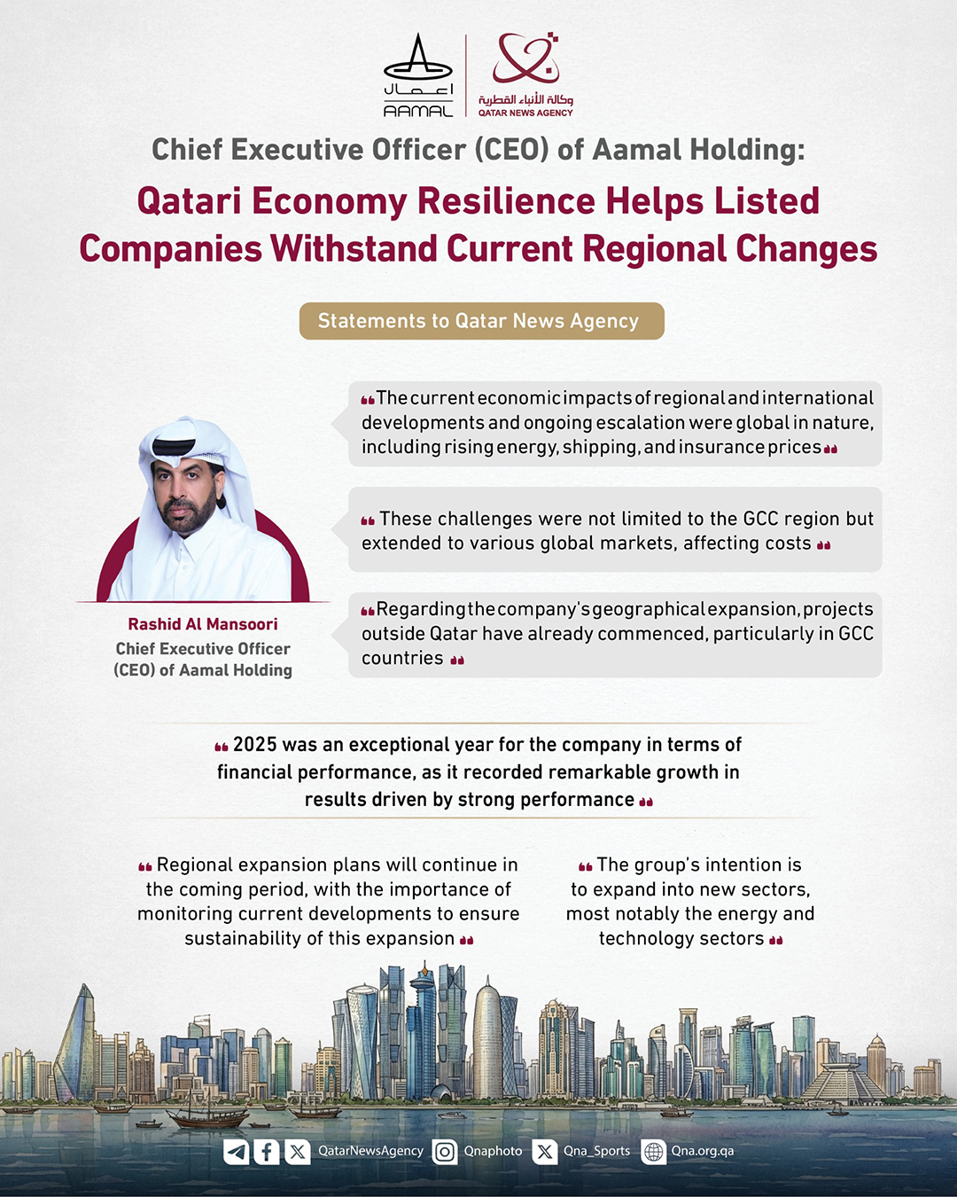 Qatar News Agency