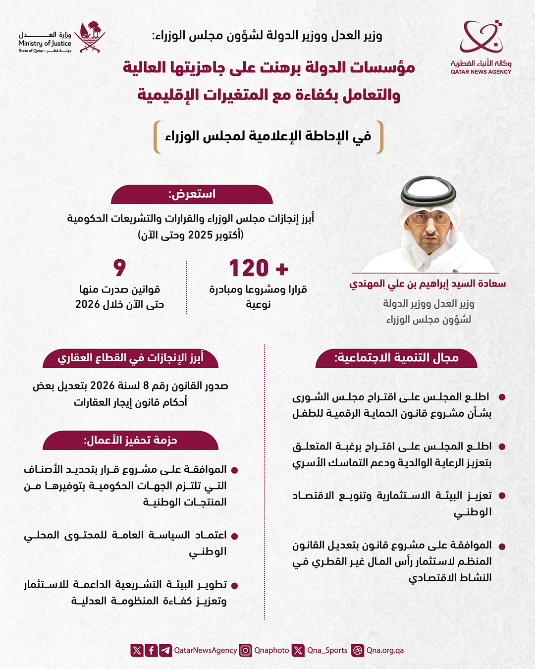 Qatar News Agency