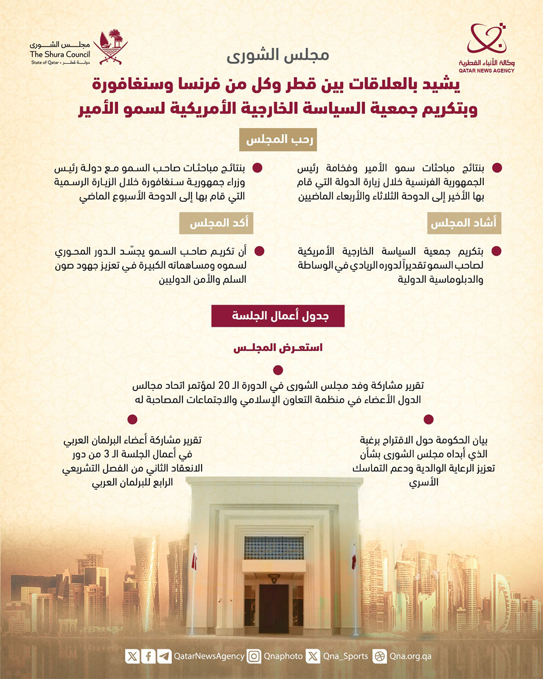 Qatar News Agency