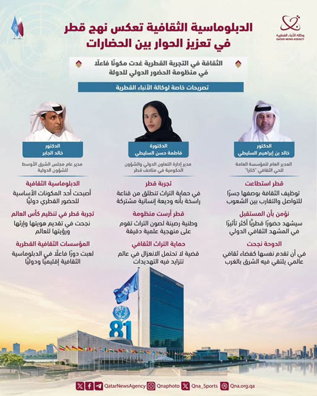 Qatar News Agency