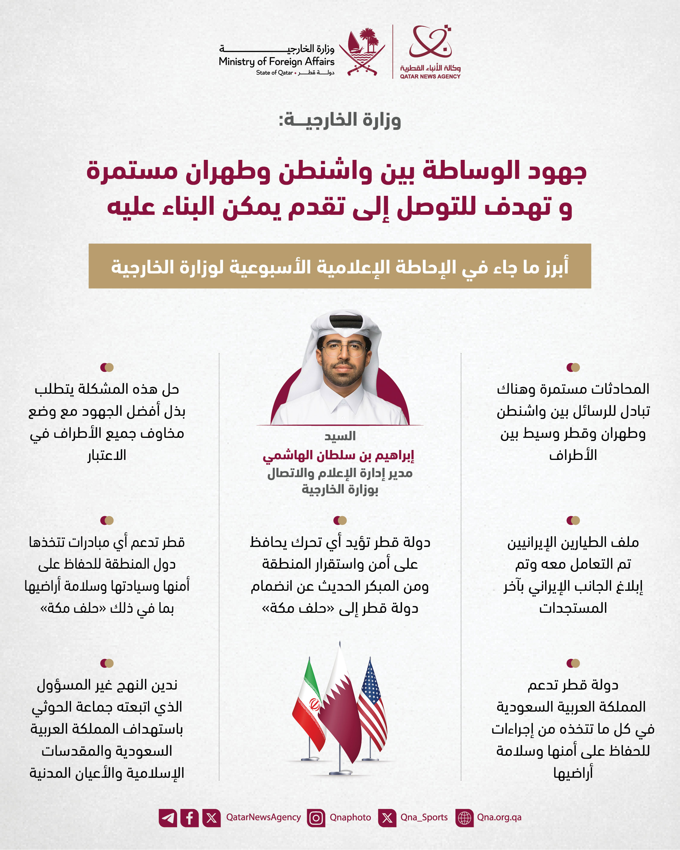 Qatar News Agency
