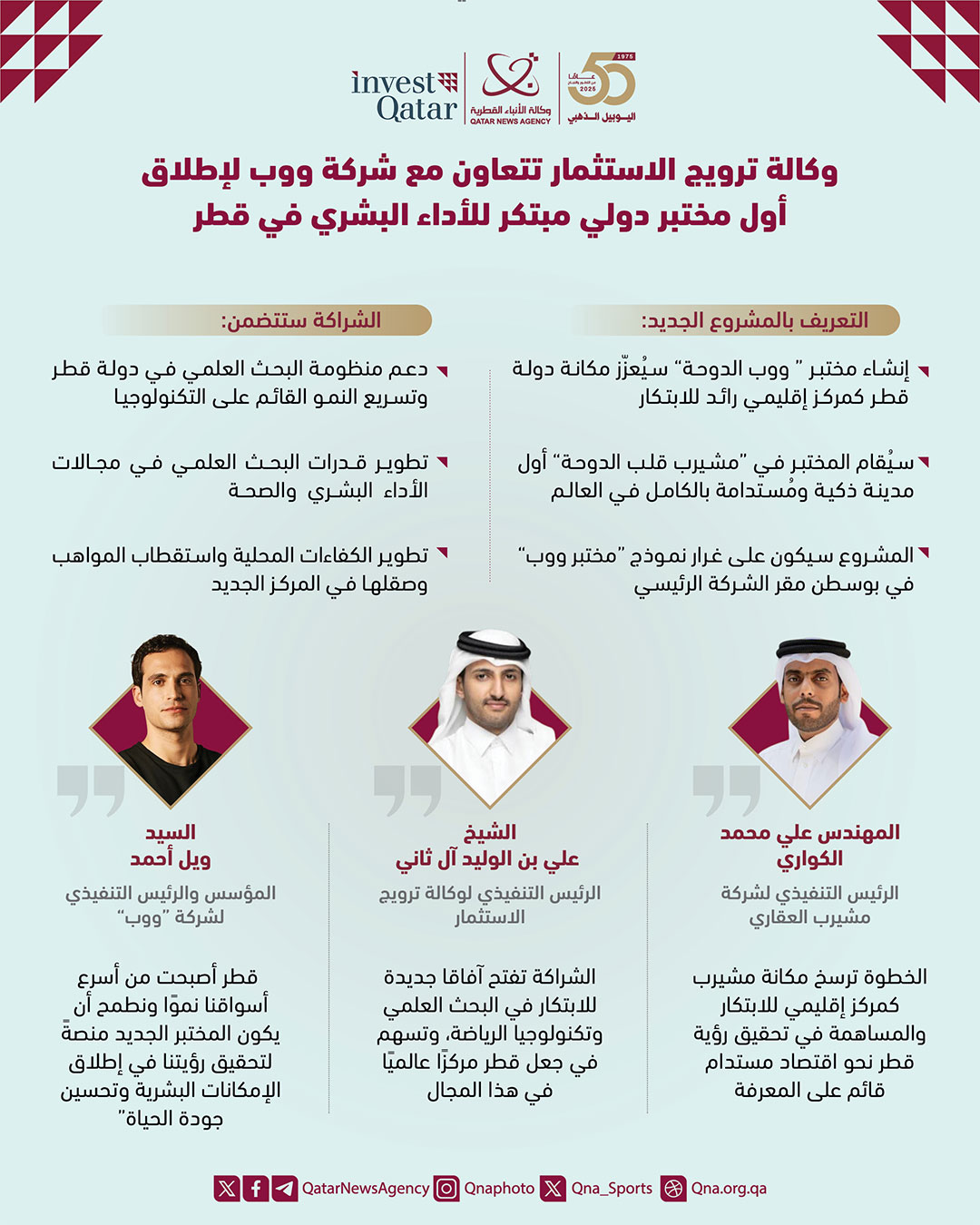 Qatar News Agency