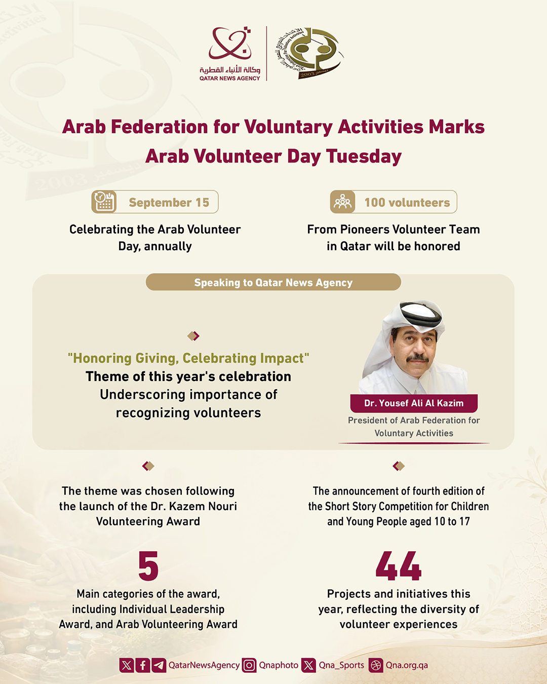 Qatar News Agency