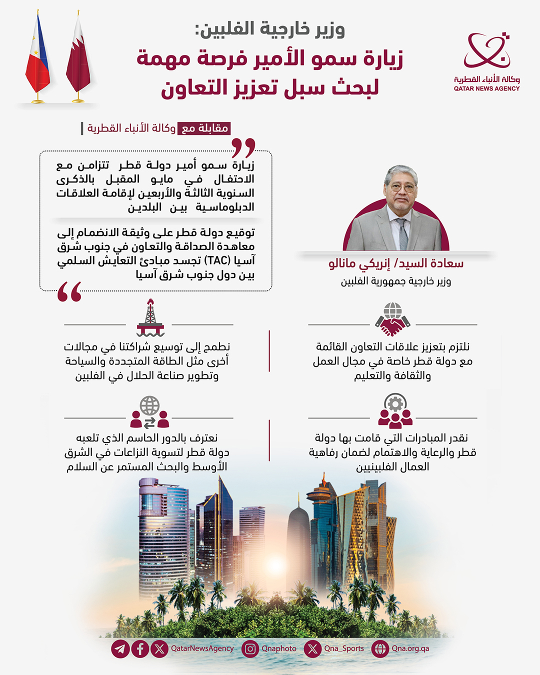 Qatar News Agency