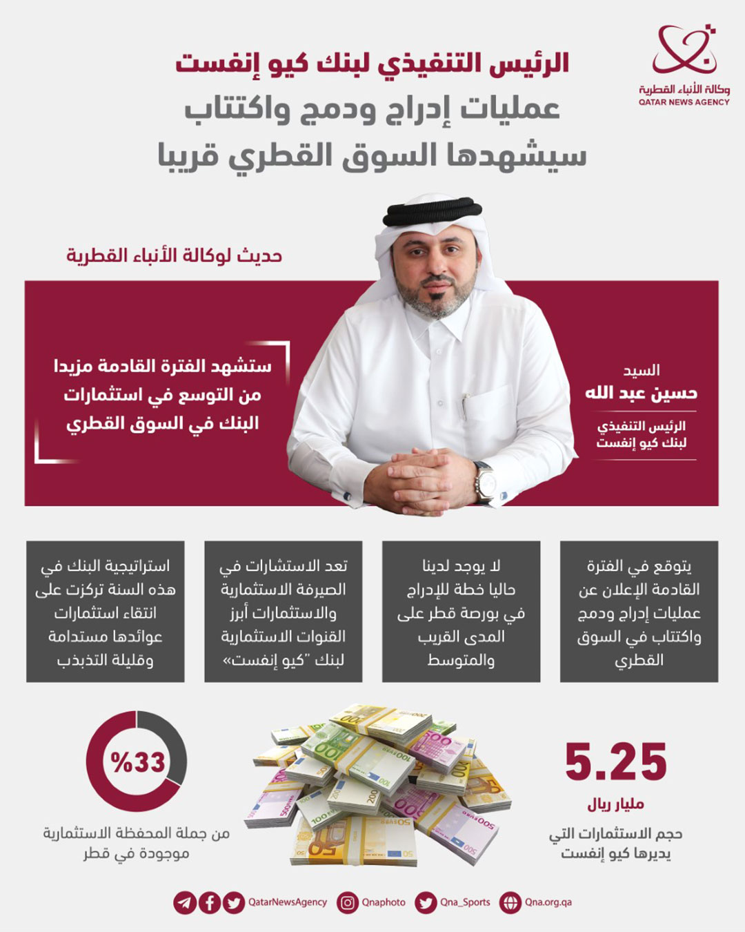 Qatar News Agency