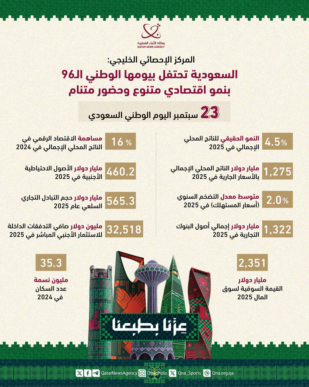 Qatar News Agency