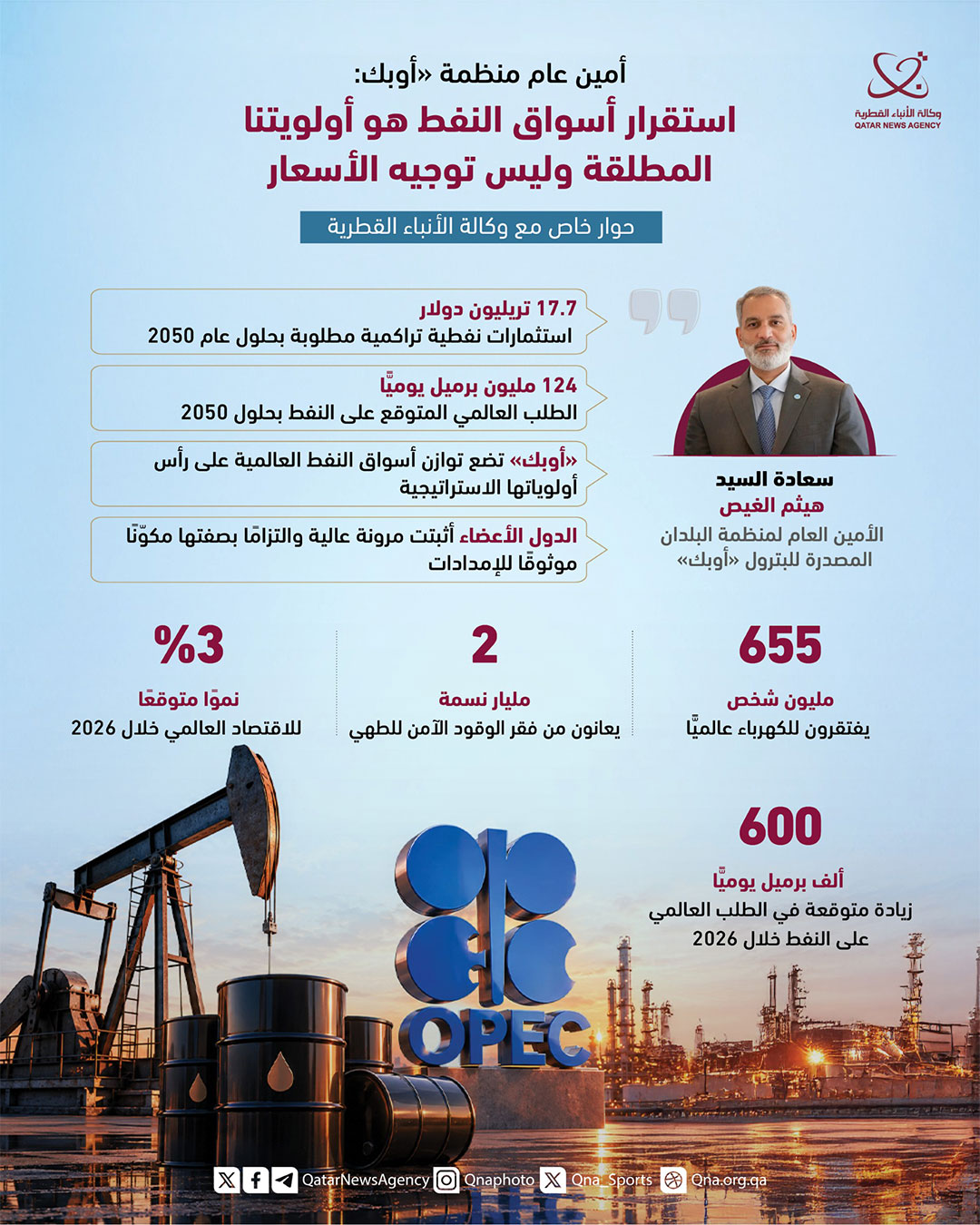 Qatar News Agency