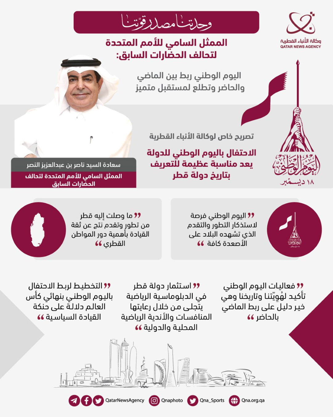 Qatar News Agency
