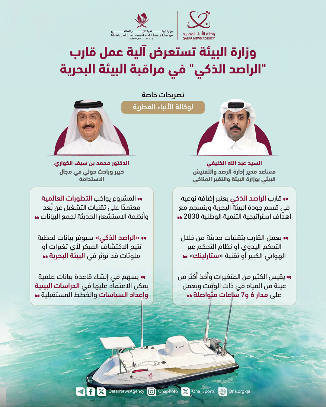 Qatar News Agency