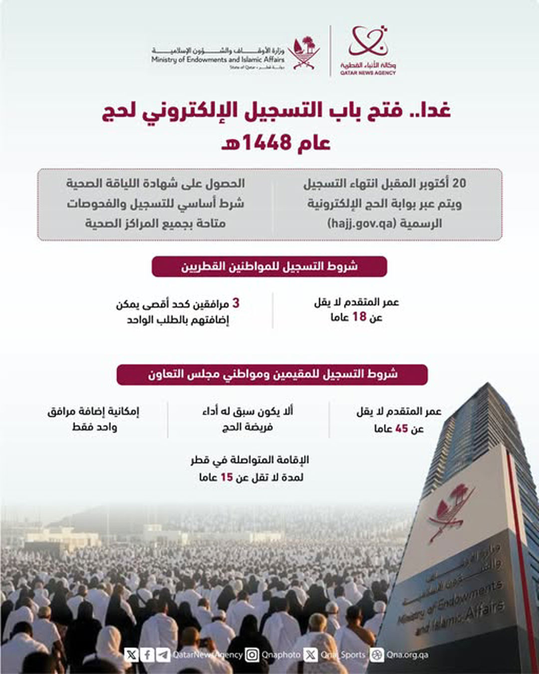 Qatar News Agency