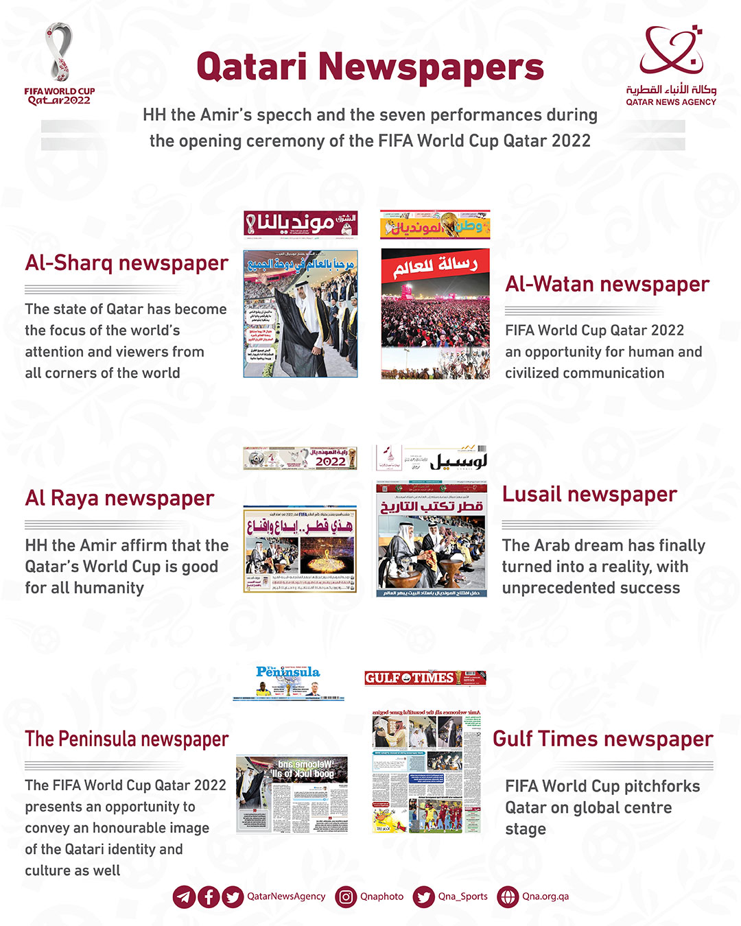 Qatar News Agency