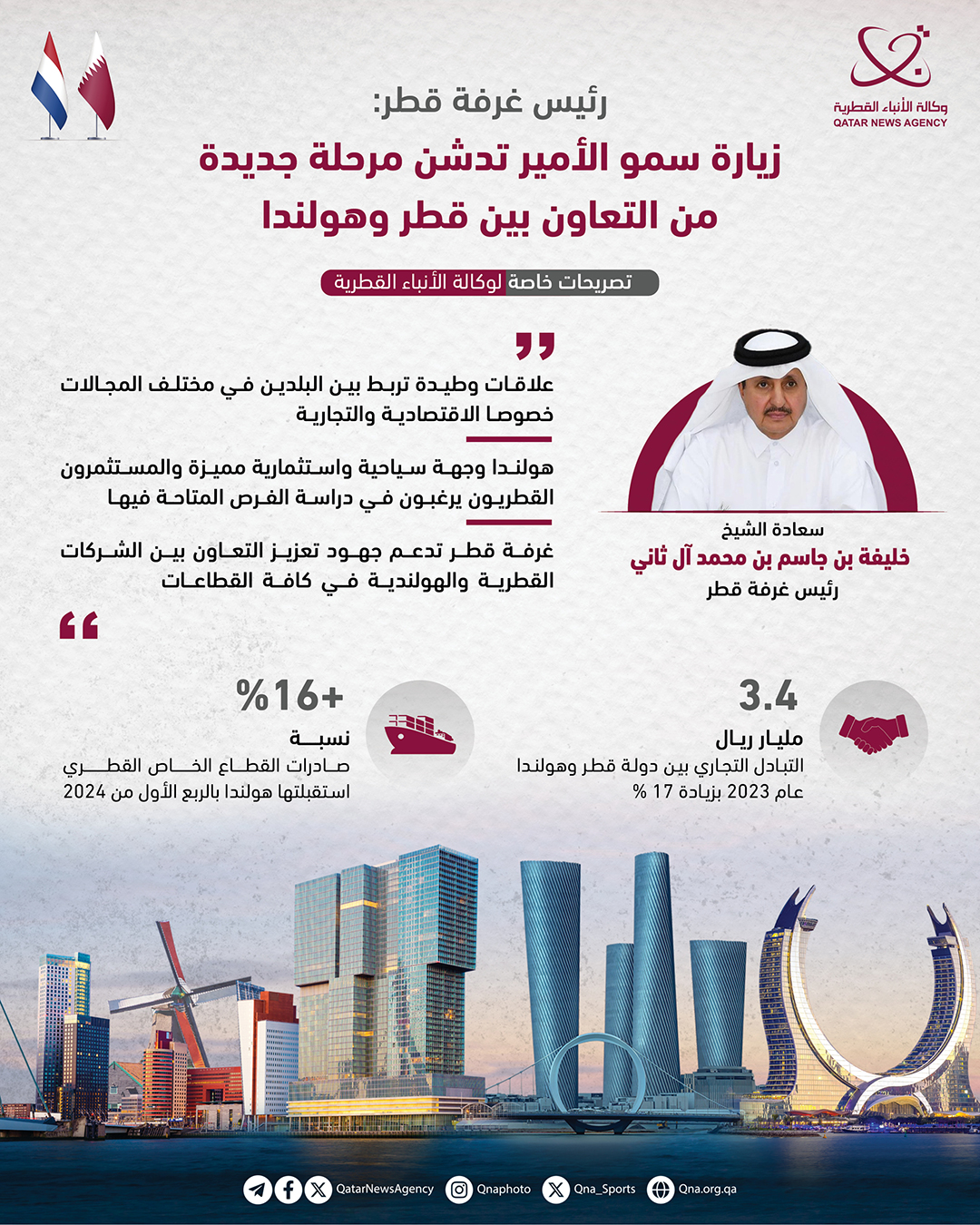 Qatar News Agency