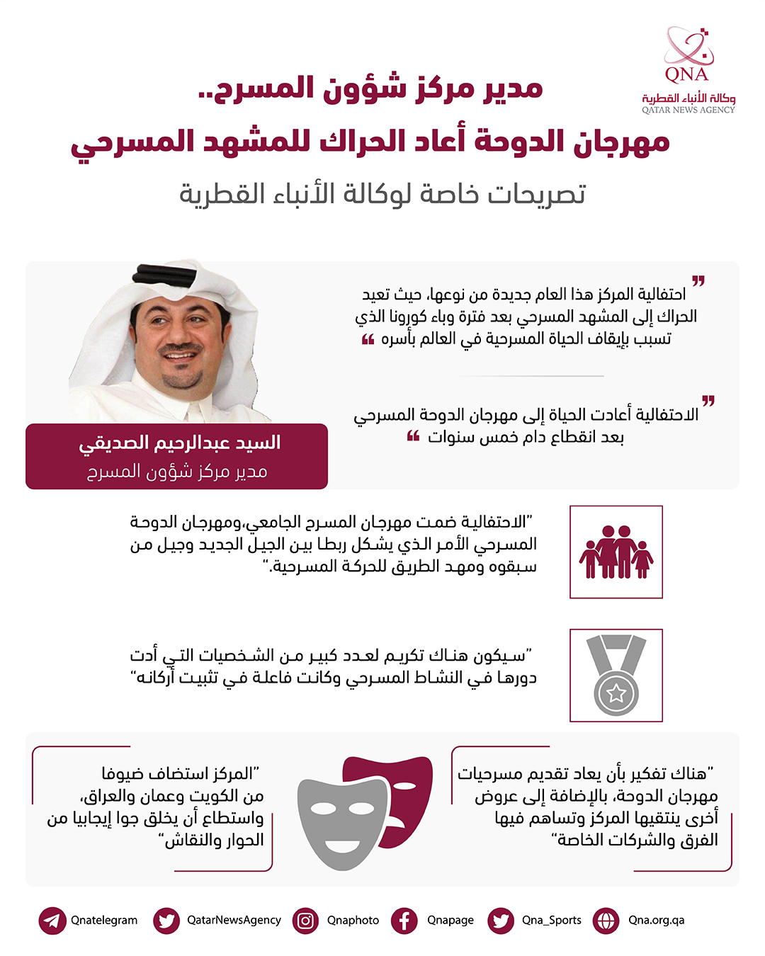 Qatar News Agency