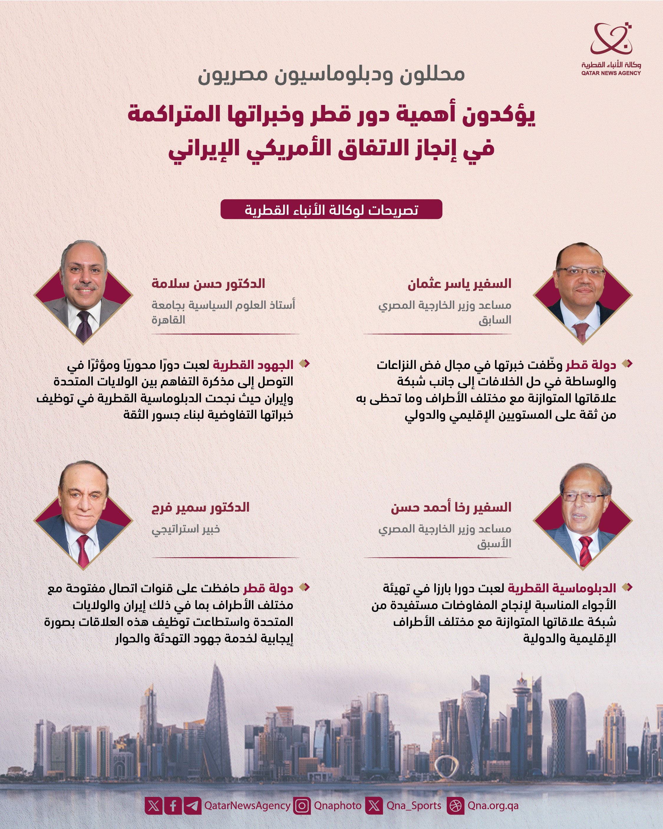 Qatar News Agency