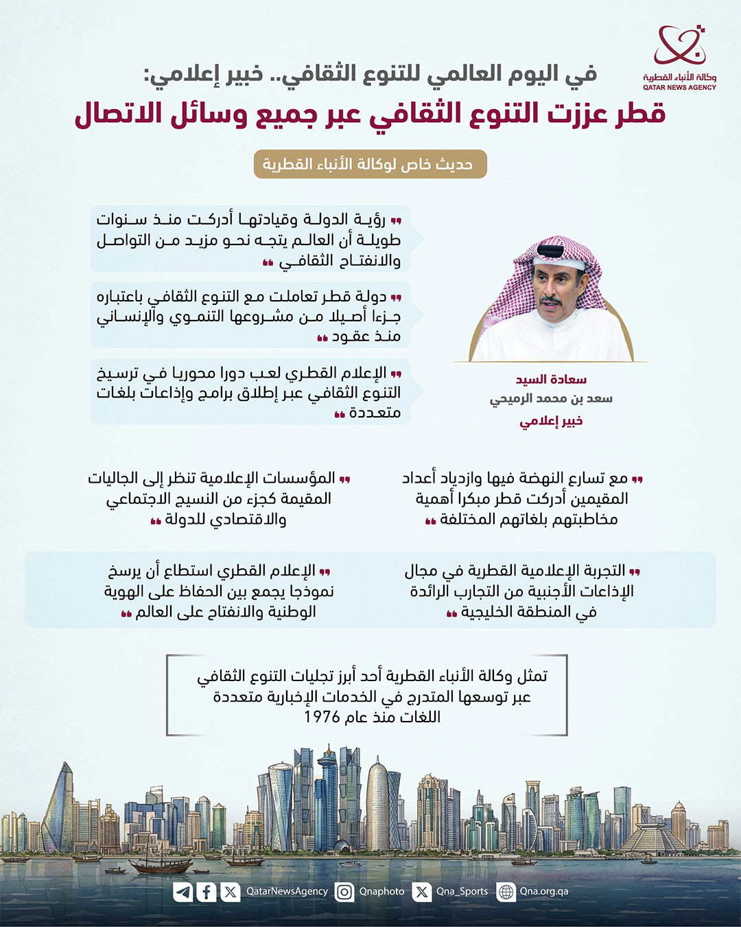 Qatar News Agency