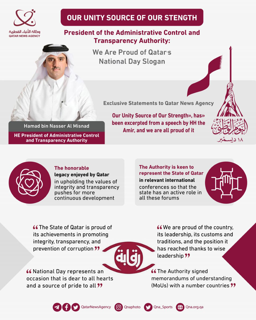 Qatar News Agency