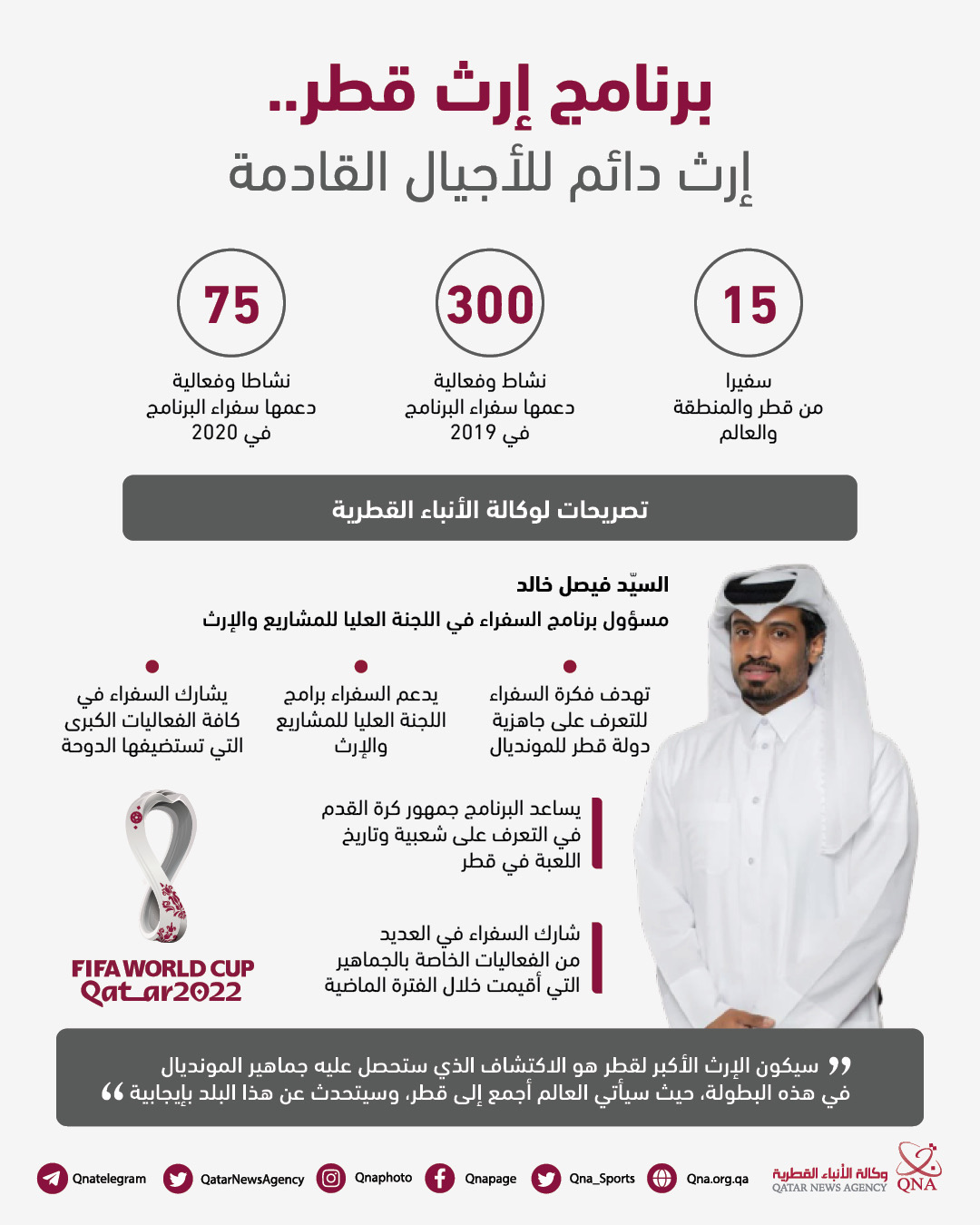 Qatar News Agency