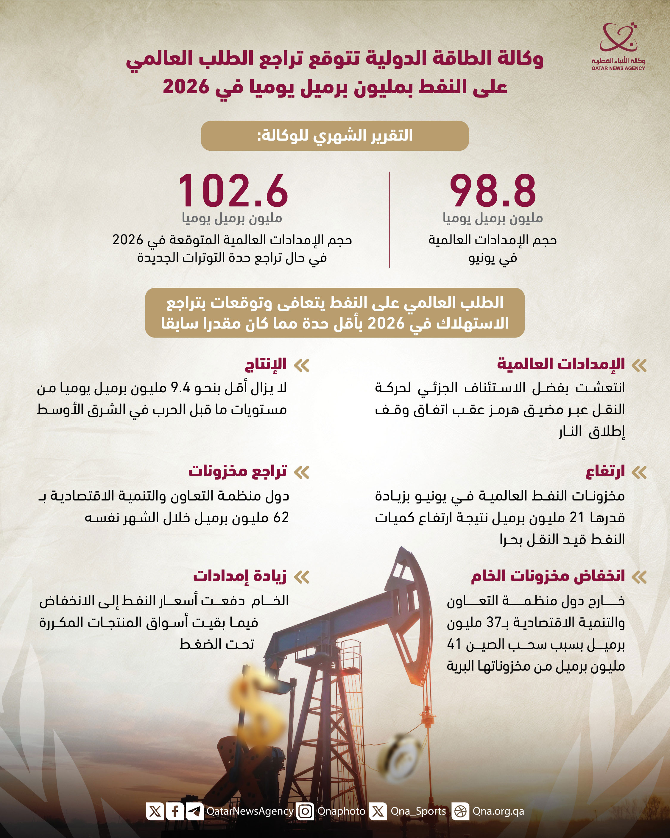 Qatar News Agency