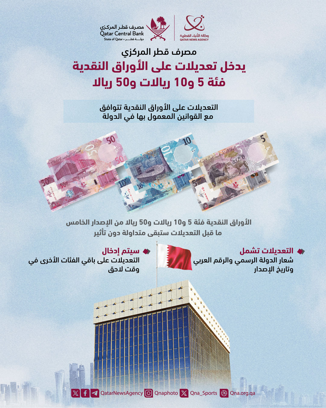 Qatar News Agency