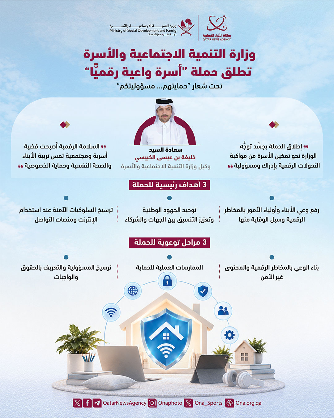 Qatar News Agency