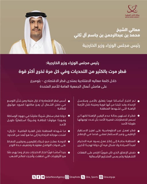 Qatar News Agency