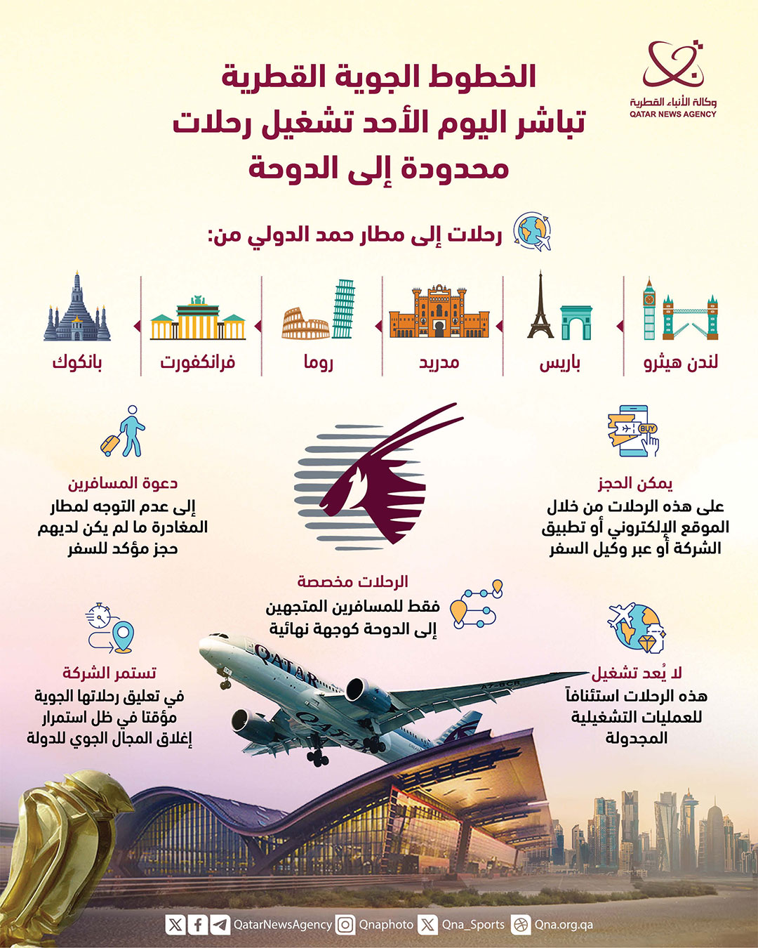 Qatar News Agency