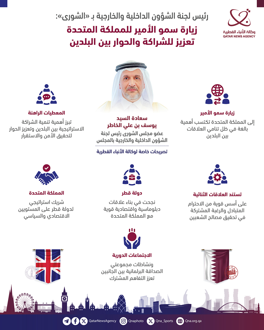 Qatar News Agency