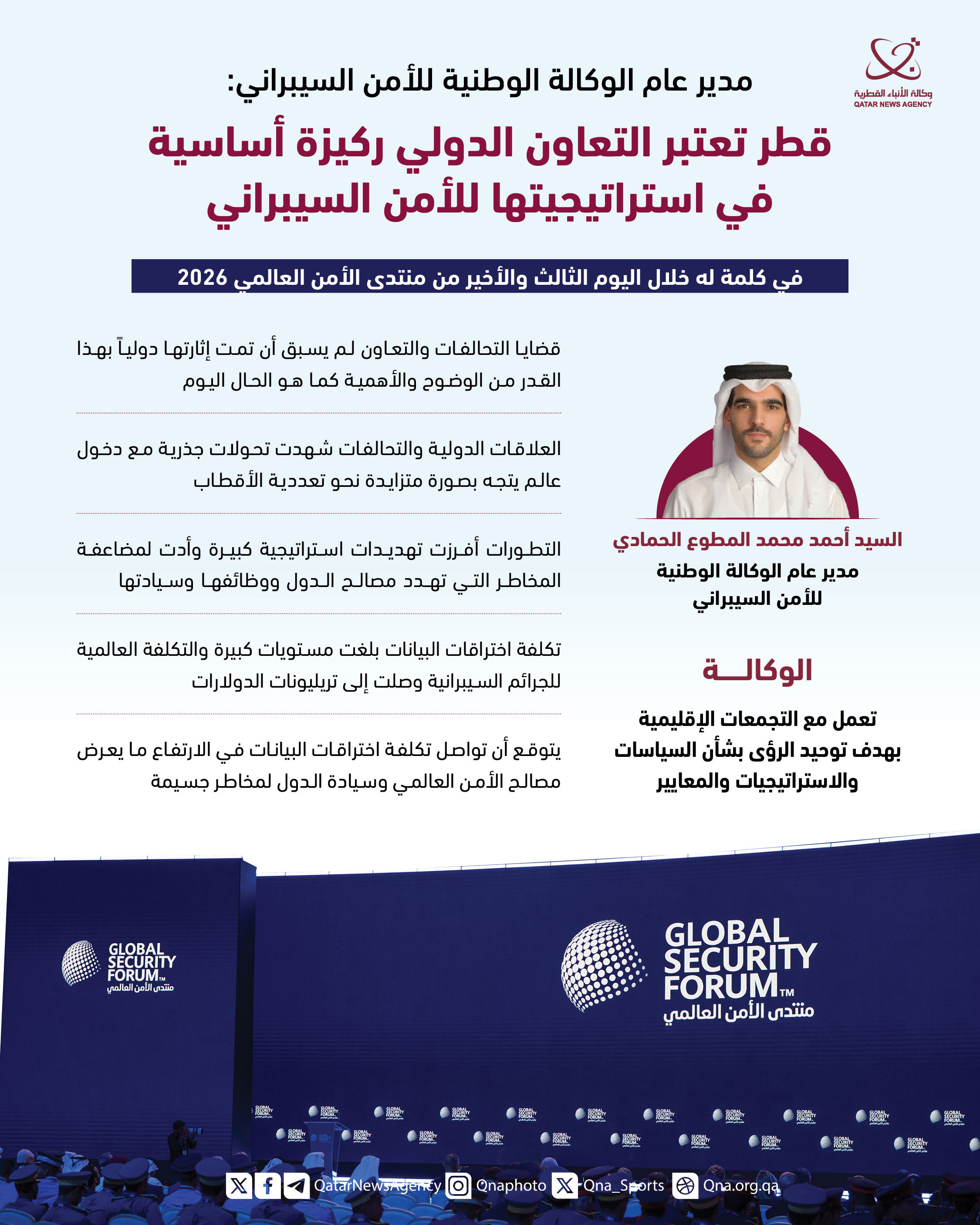 Qatar News Agency