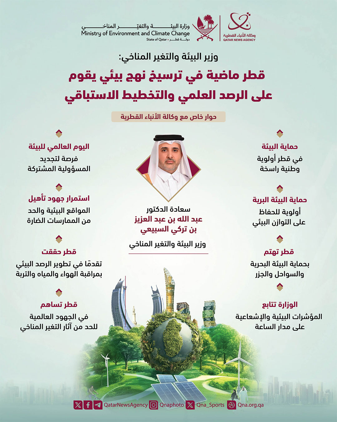 Qatar News Agency