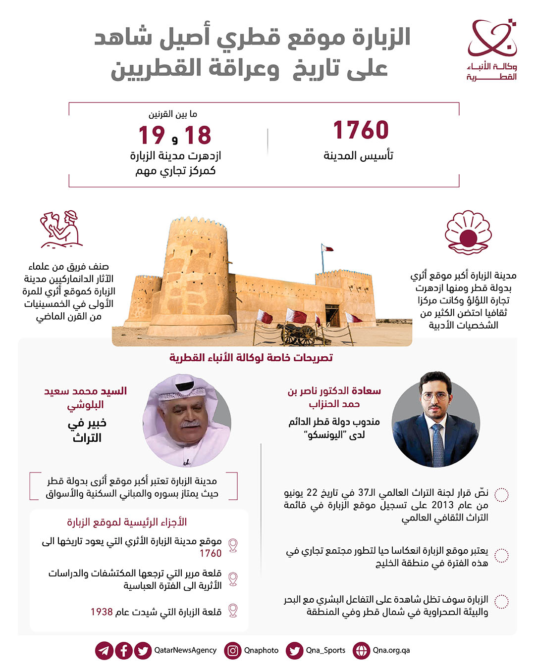 Qatar News Agency