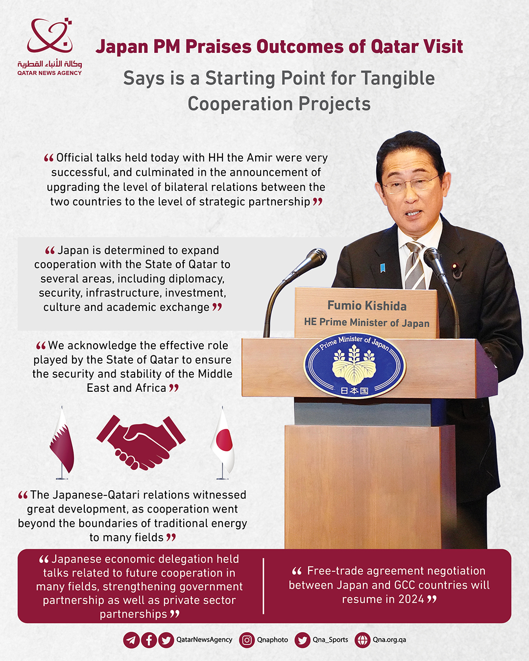 Qatar News Agency