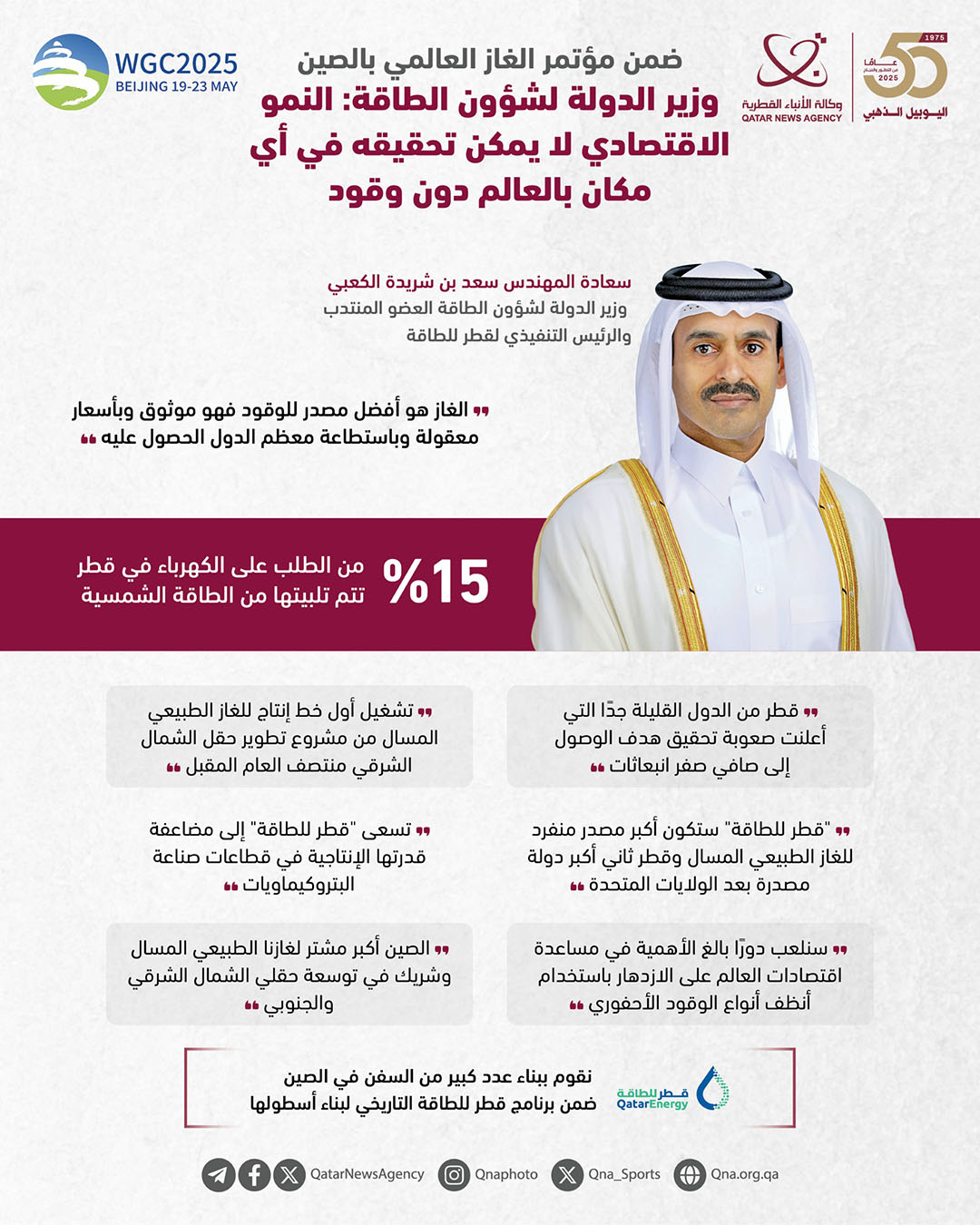 Qatar News Agency