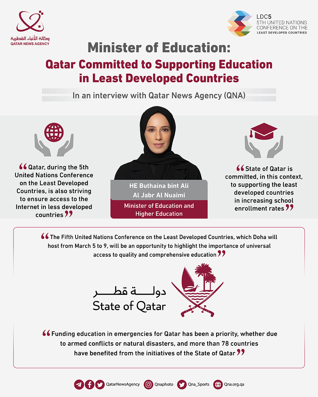 Qatar News Agency