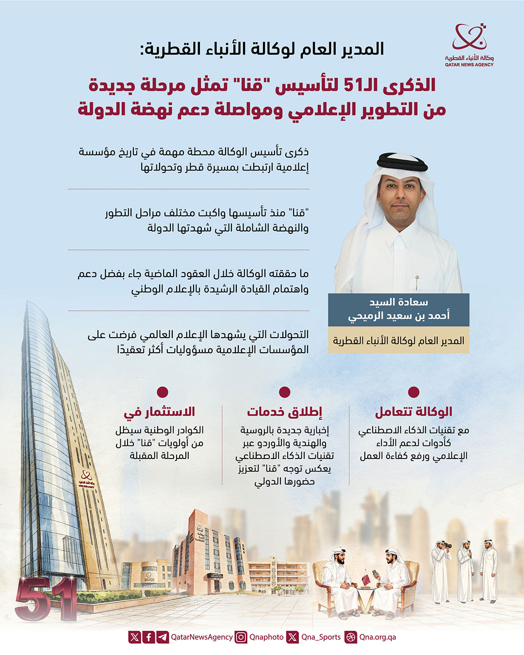 Qatar News Agency