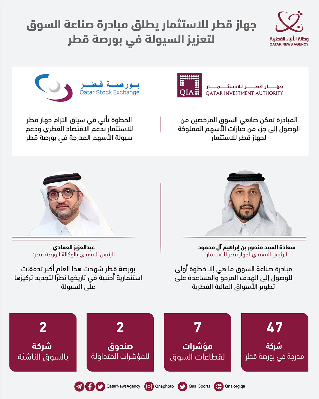 Qatar News Agency