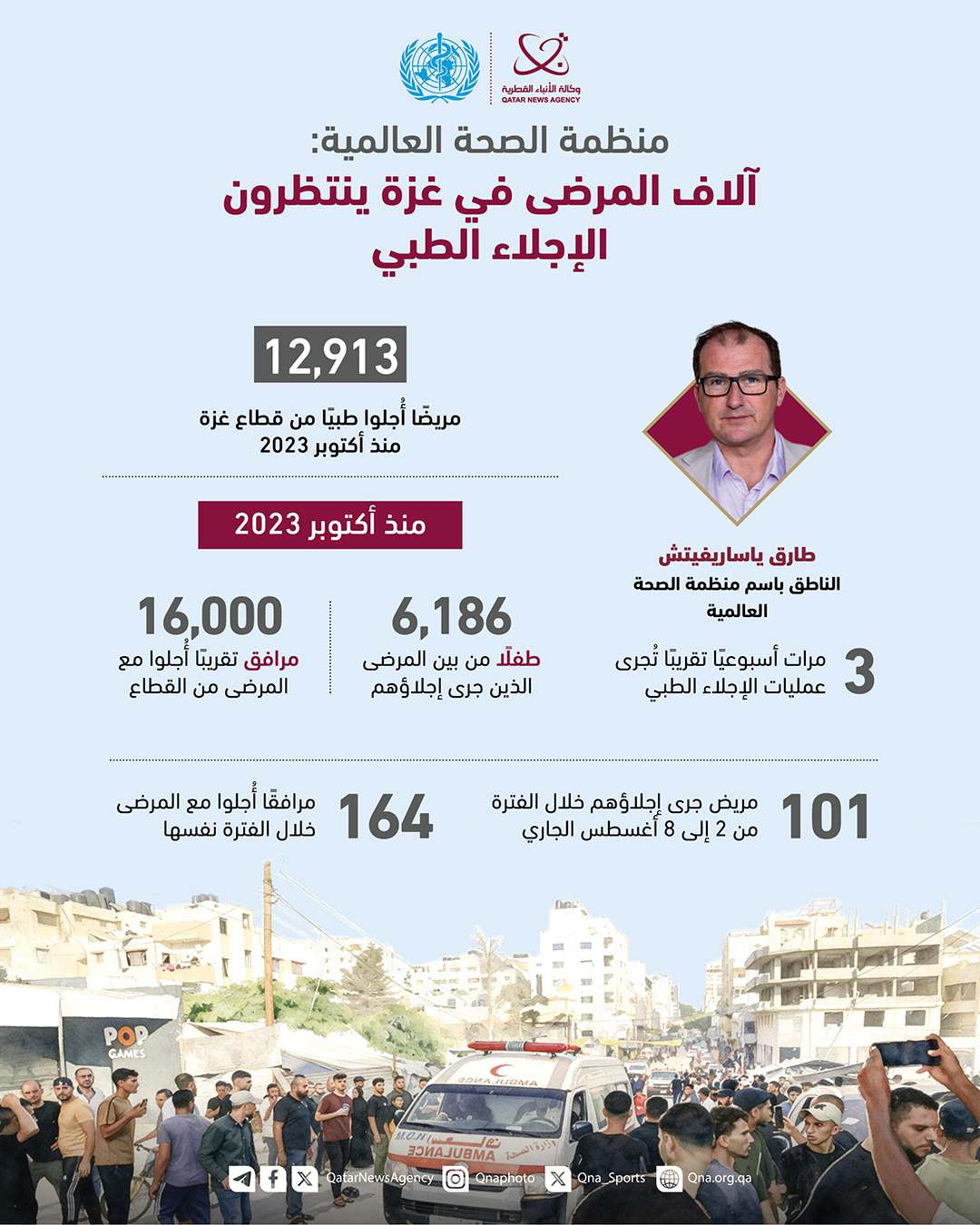 Qatar News Agency