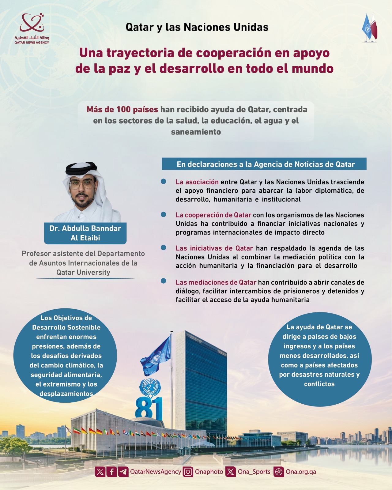 Qatar News Agency
