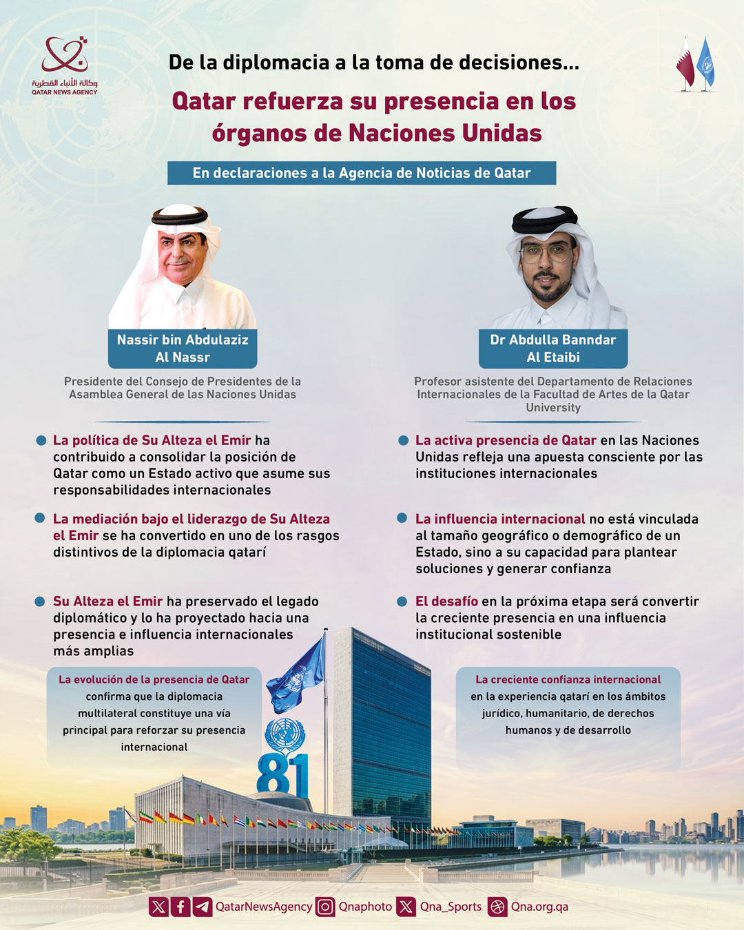 Qatar News Agency