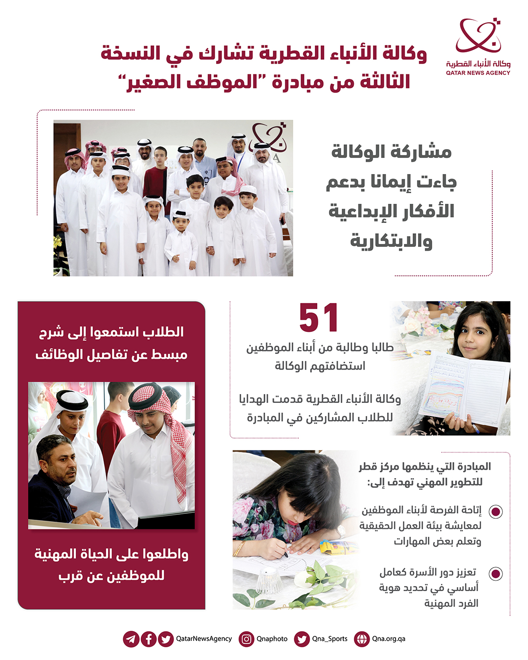Qatar News Agency