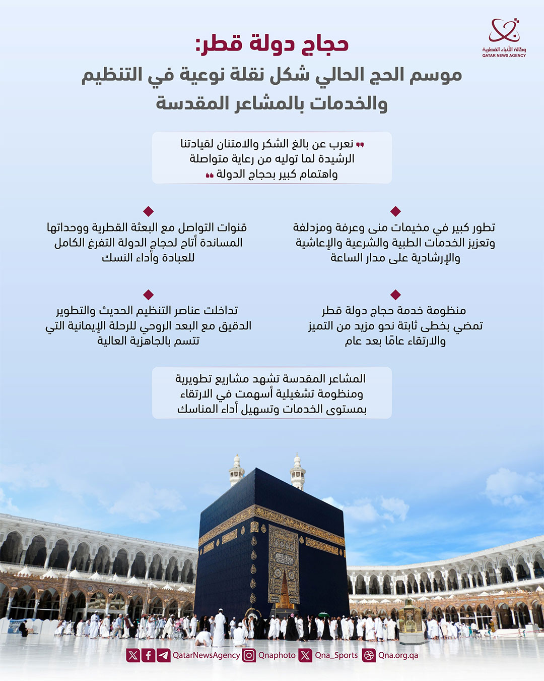 Qatar News Agency