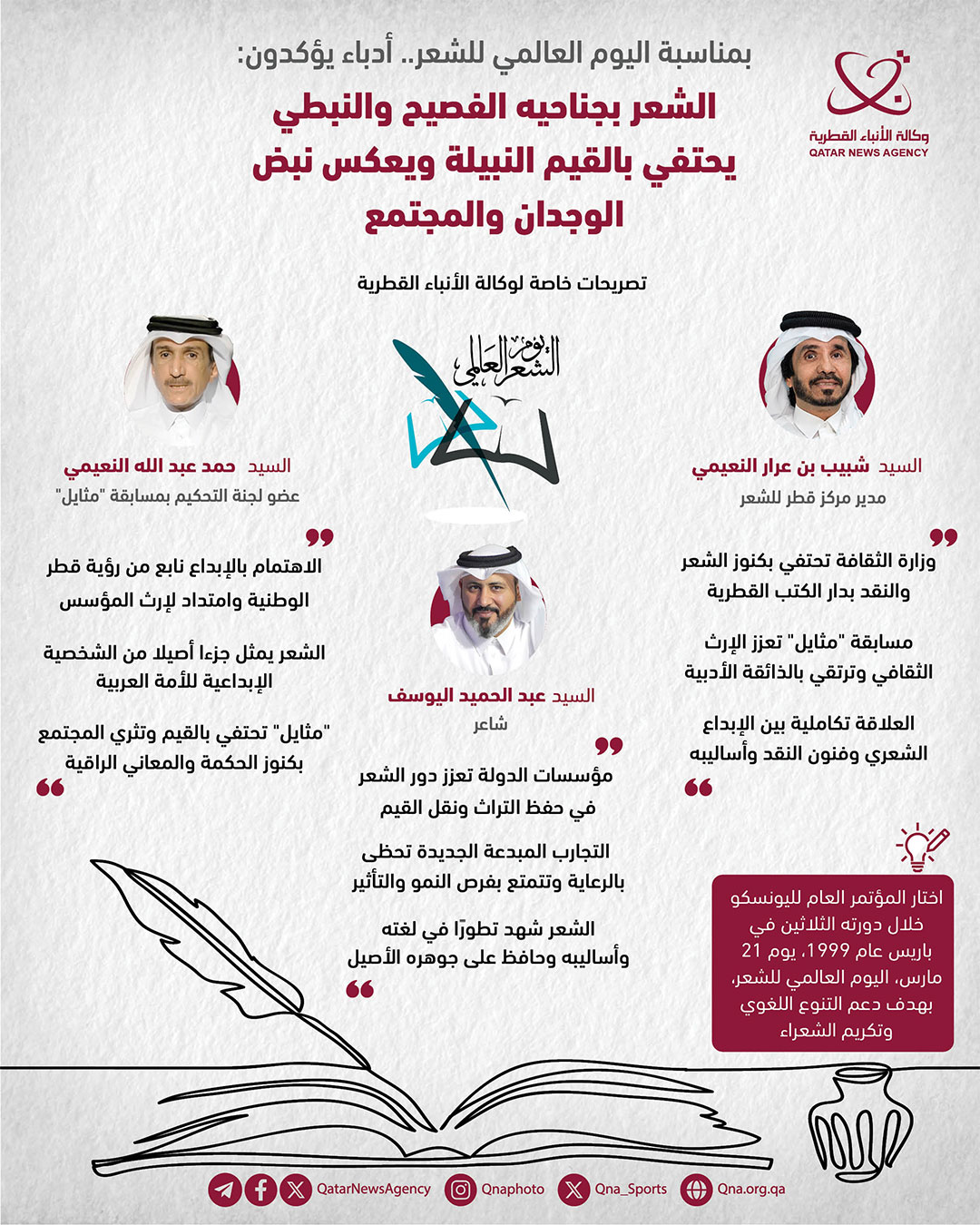 Qatar News Agency