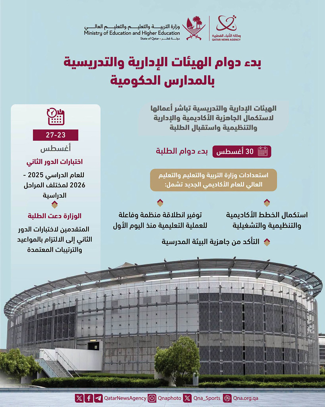 Qatar News Agency