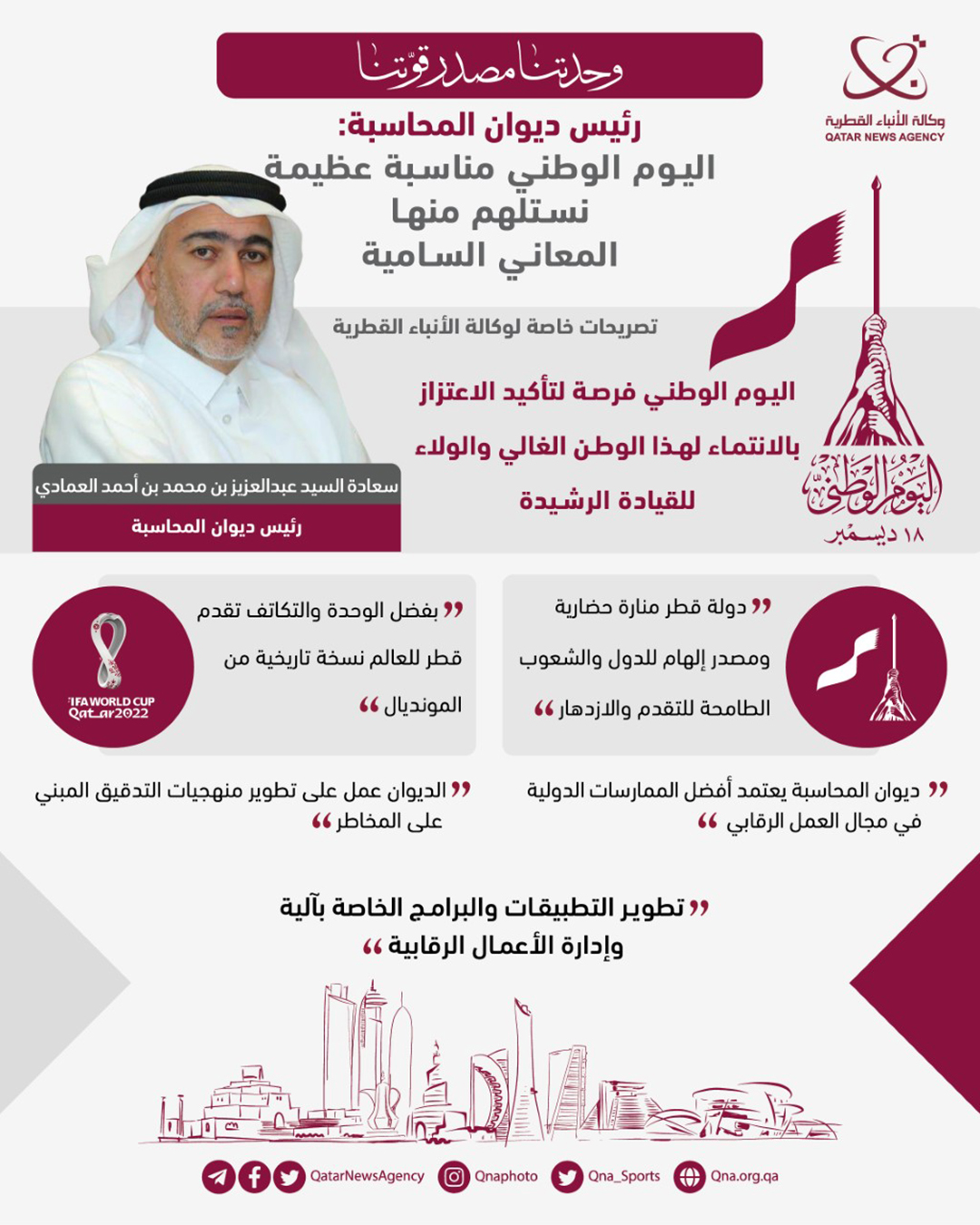 Qatar News Agency