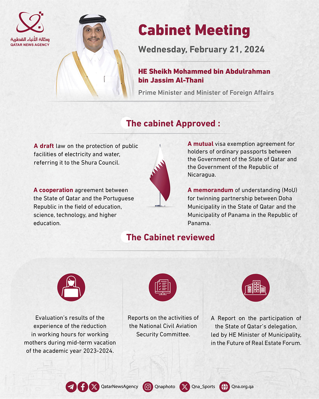 Qatar News Agency