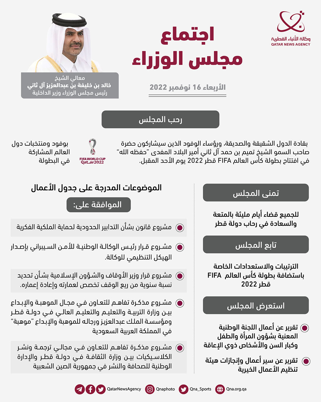 Qatar News Agency